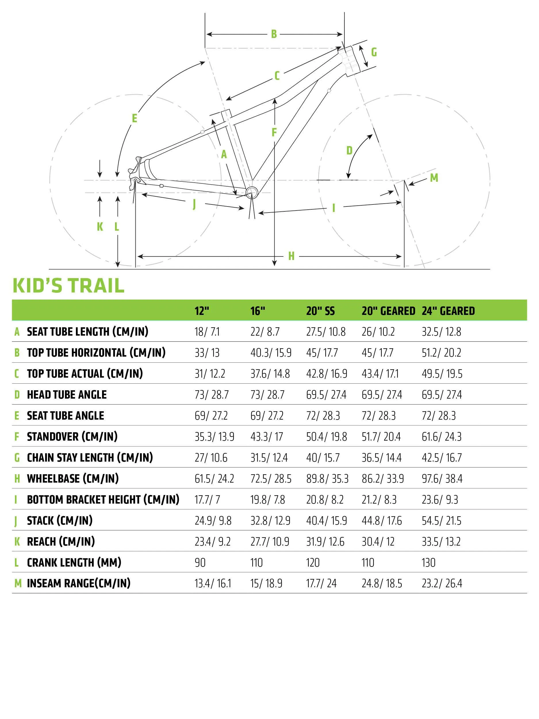 Cannondale Trail 12" Single-Speed Boys Bike 2019