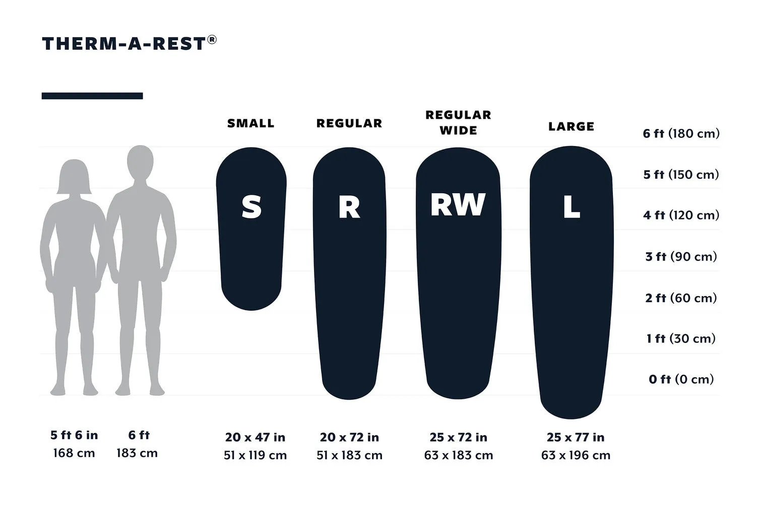 Thermarest Trail Pro